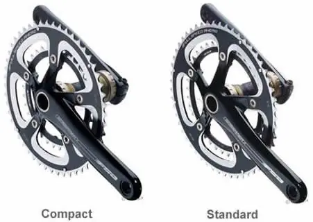 Compact vs. Standard gearing