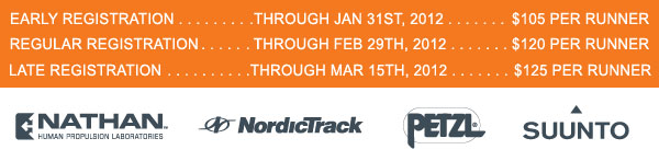 Save $50 on Ragnar So Cal! Code: ACTSC121