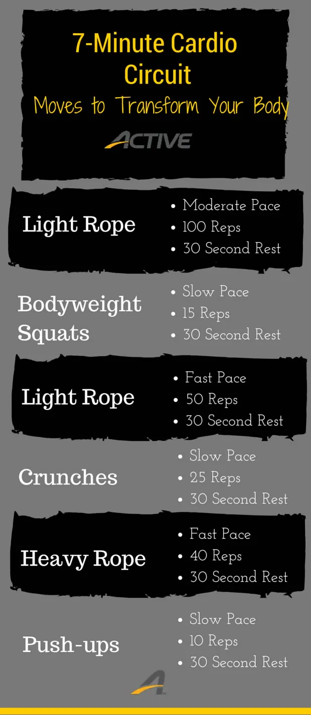 7-Minute Cardio Circuit