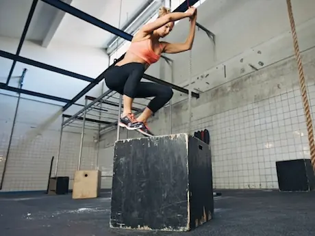 Fast Twitch Vs Slow Twitch Muscles Active