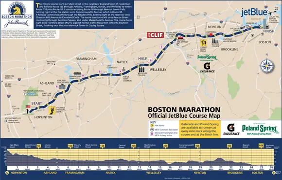 8 Boston Marathon Training Tips From Olympian Shalane Flanagan
