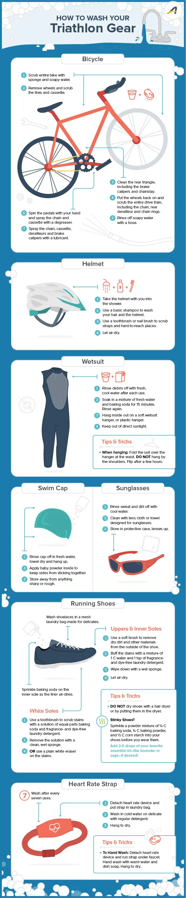 Infographic on how to wash your triathlon gear.