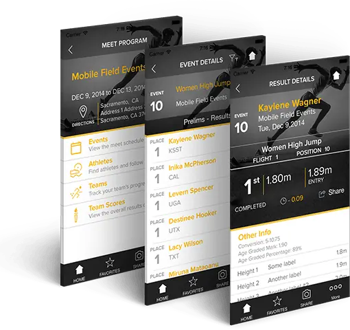 Meet Mobile App | Track Meet App | Active
